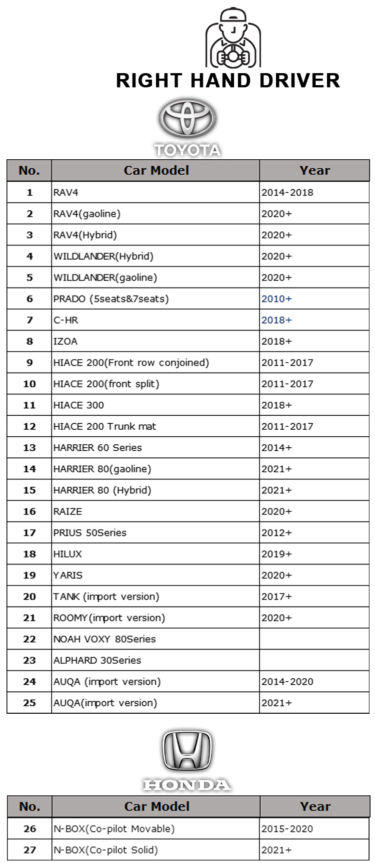 دواسة أرضية السيارة 7