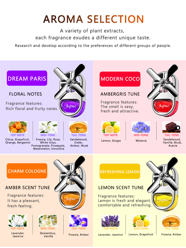 09 ناشر العطور اكسسوارات السيارات