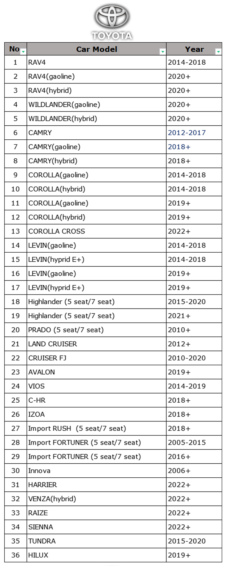 دواسة أرضية السيارة 6