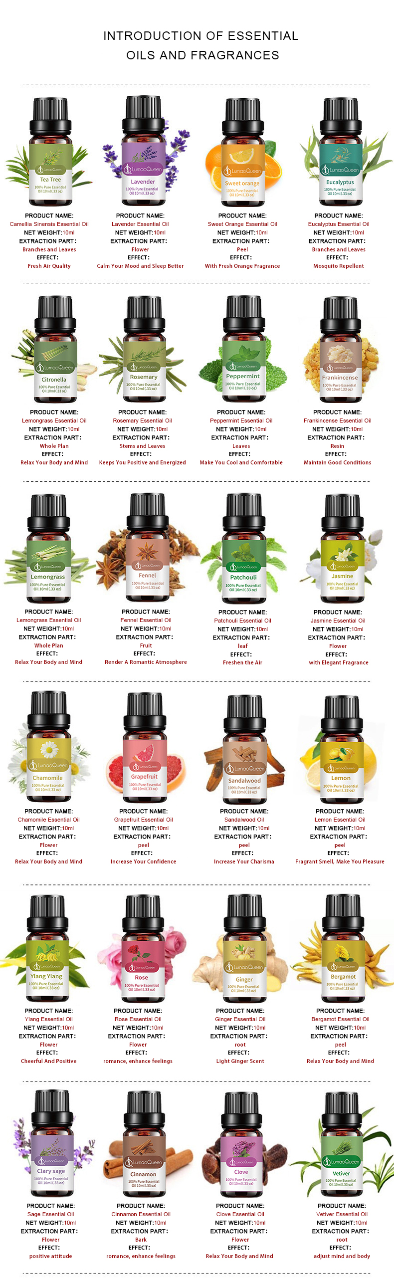 10 زيت عطري للتدليك للعناية بالبشرة