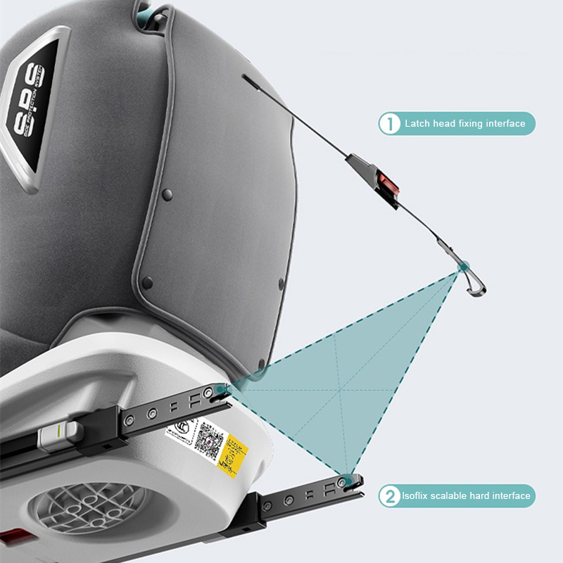 مقاعد السيارة سلامة الطفل 360 درجة الدورية مقعد السيارة للأطفال الرضع مقاعد السيارة سلامة